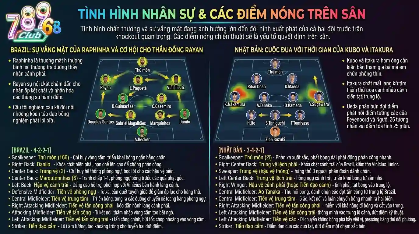 789club tinh hinh nhan luc diem nong tren san 789club tinh hinh nhan luc diem nong tren san
